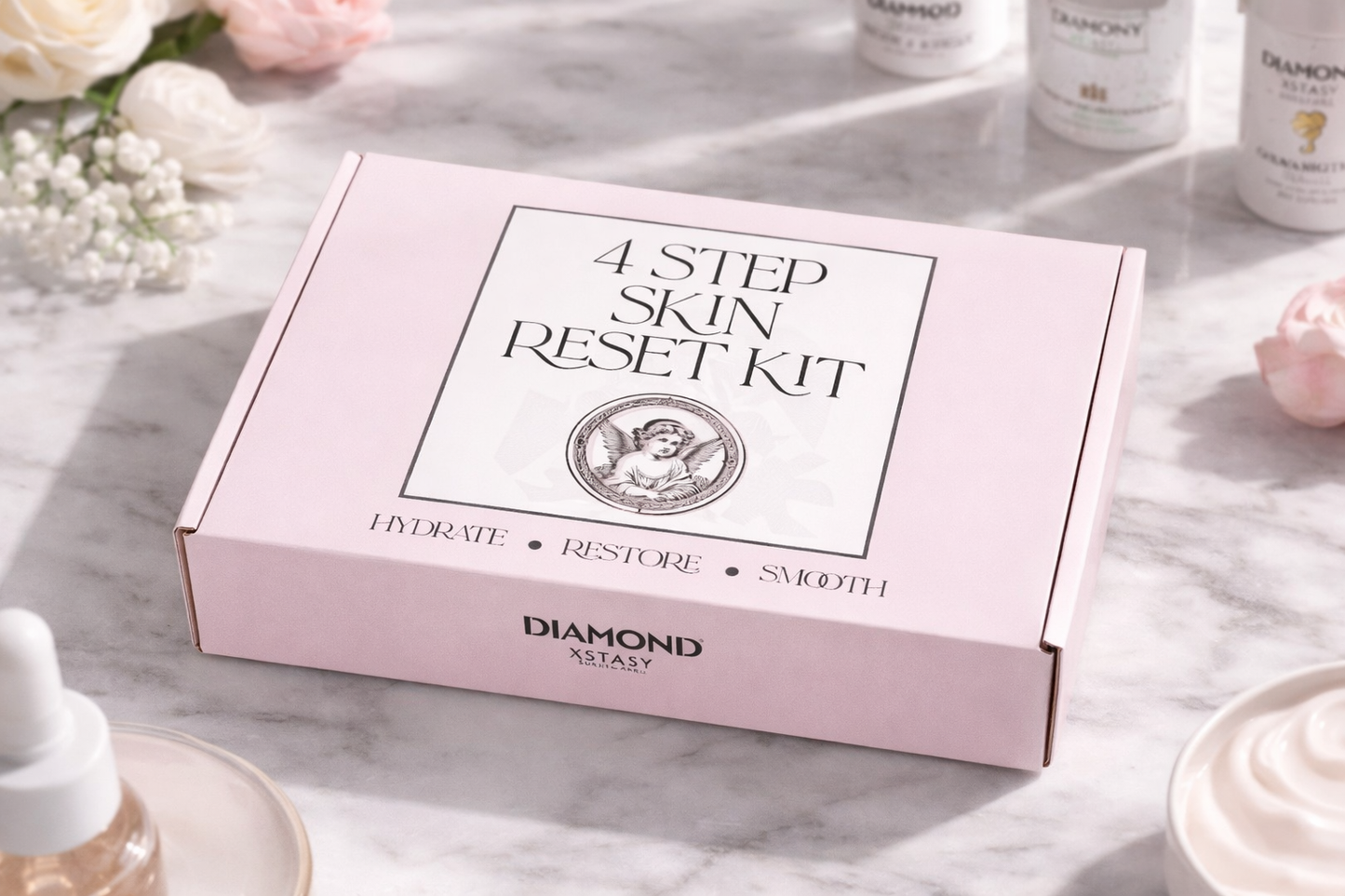 4 Step Skin Reset Kit